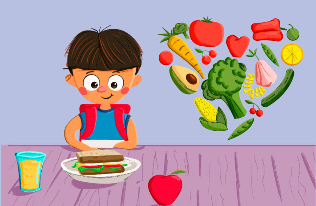 A Promoção da alimentação saudável - A alimentação e a nutrição...