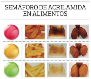 Acrimalida