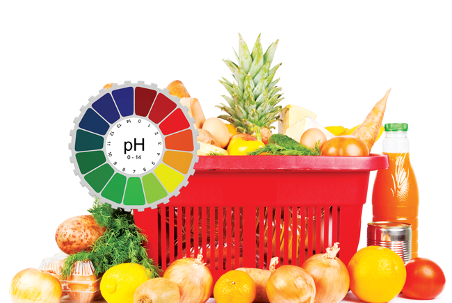 PH